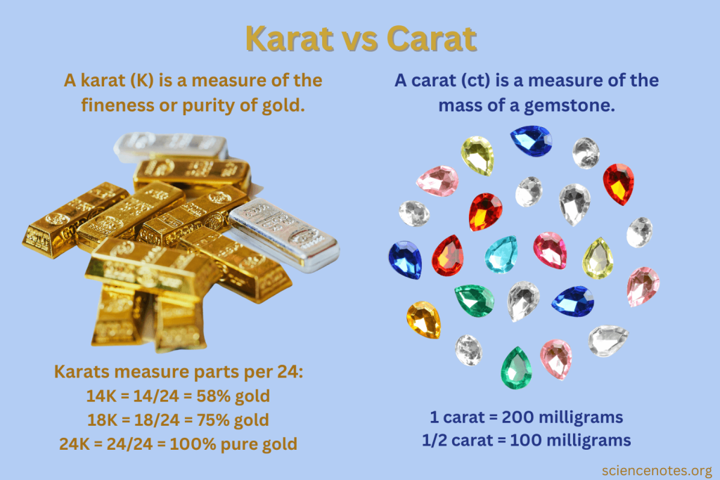 Gold Price Insights Charts Breaking News Finance
