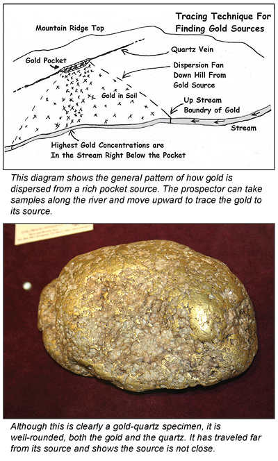 when-was-gold-discovered-tracing-its-historical-origins